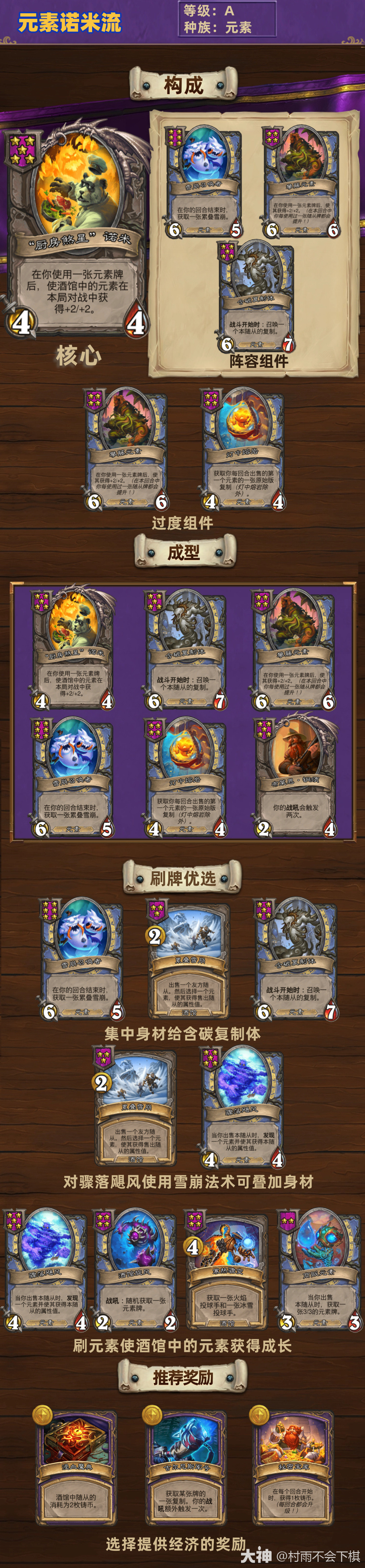 炉石传说酒馆战棋S11元素阵容推荐
