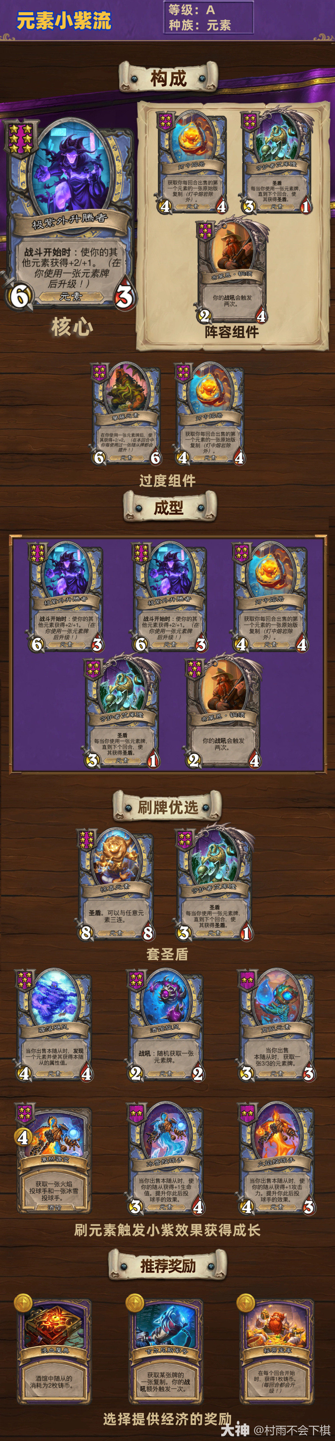 炉石传说酒馆战棋S11元素阵容推荐