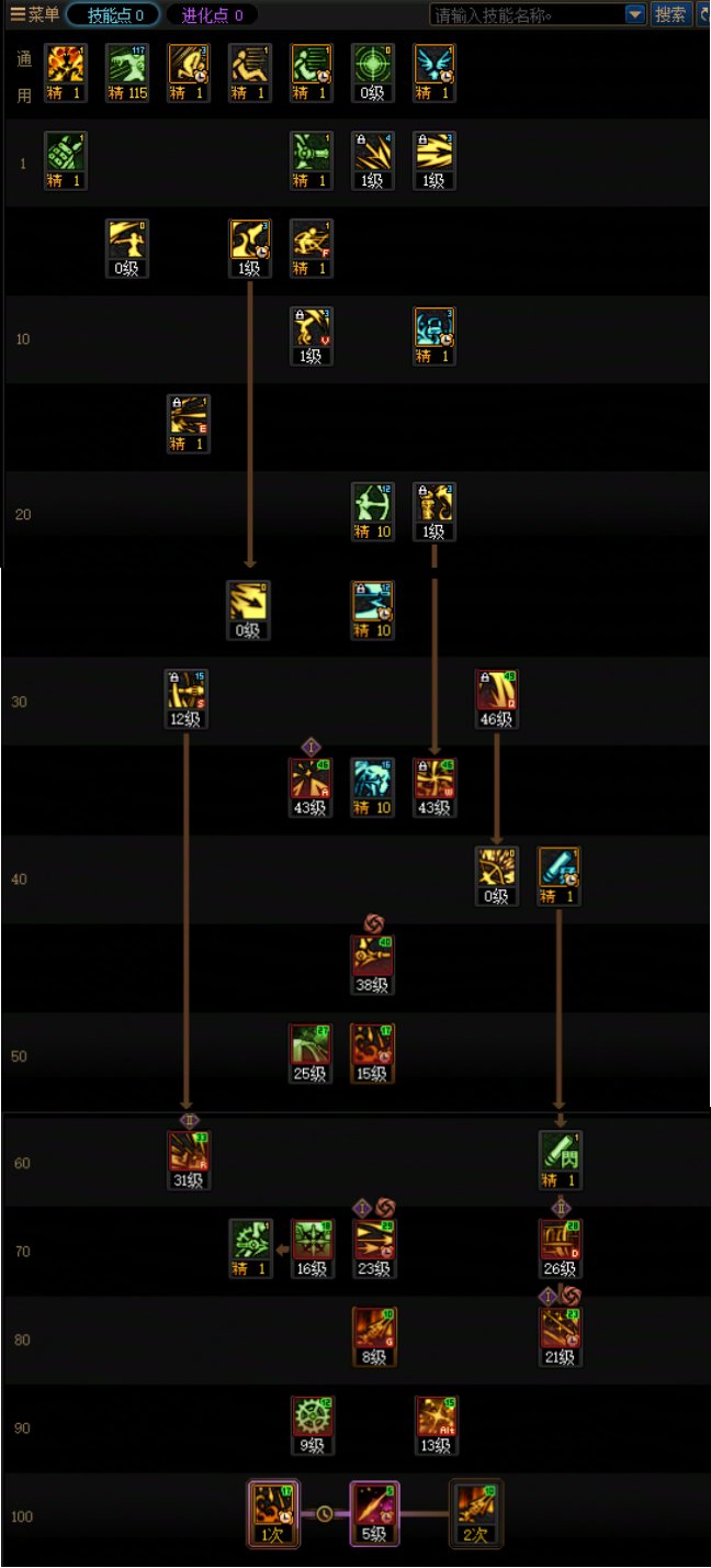 DNFSAO联动版本旅人加点攻略