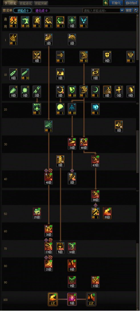 DNFSAO联动版本鬼泣加点攻略