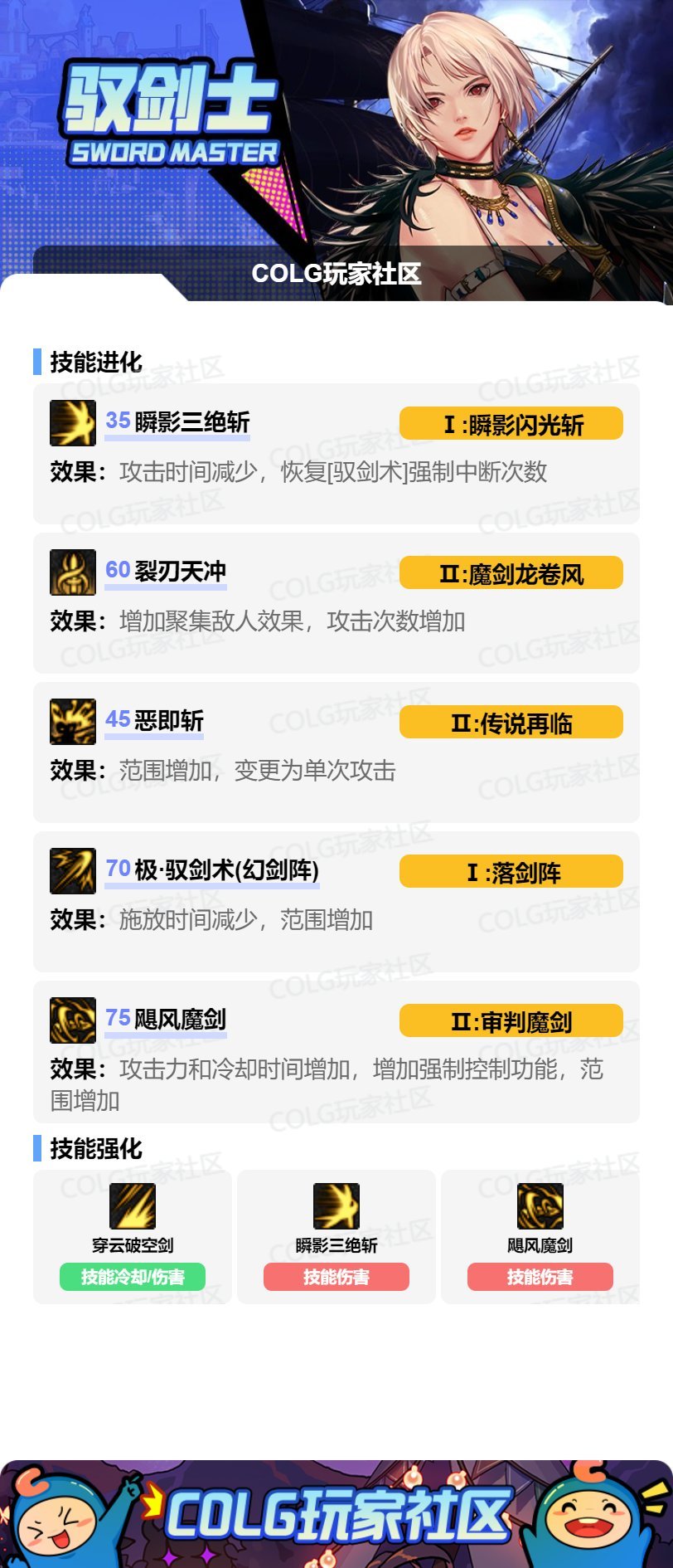 DNFSAO联动版本剑宗加点攻略