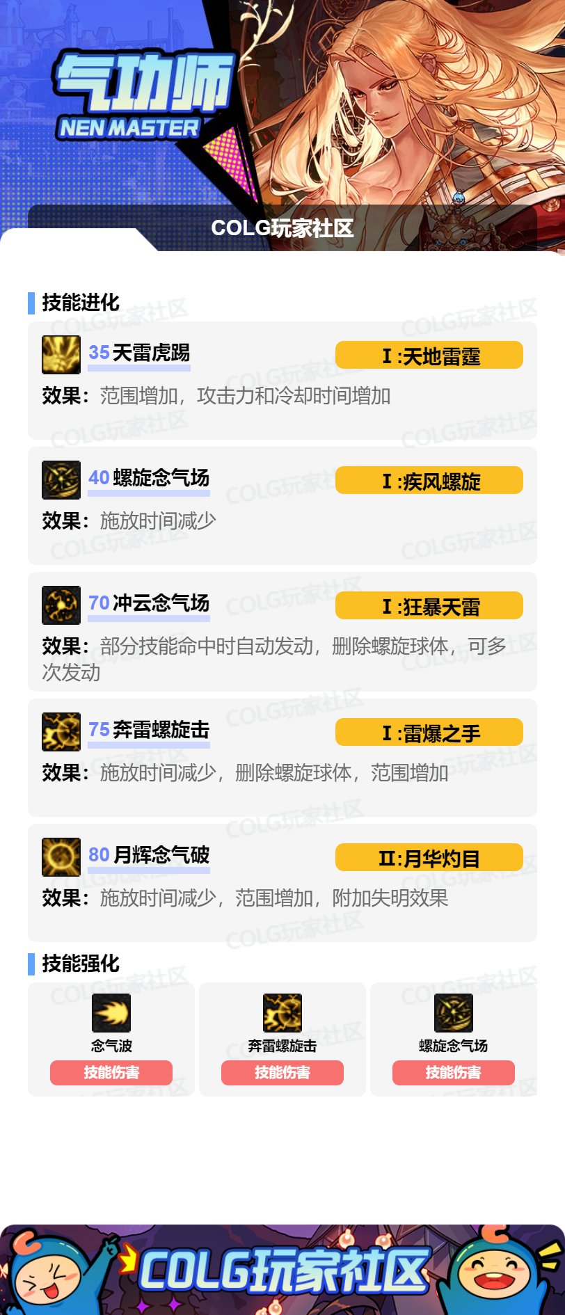 DNFSAO联动版本男气功加点攻略