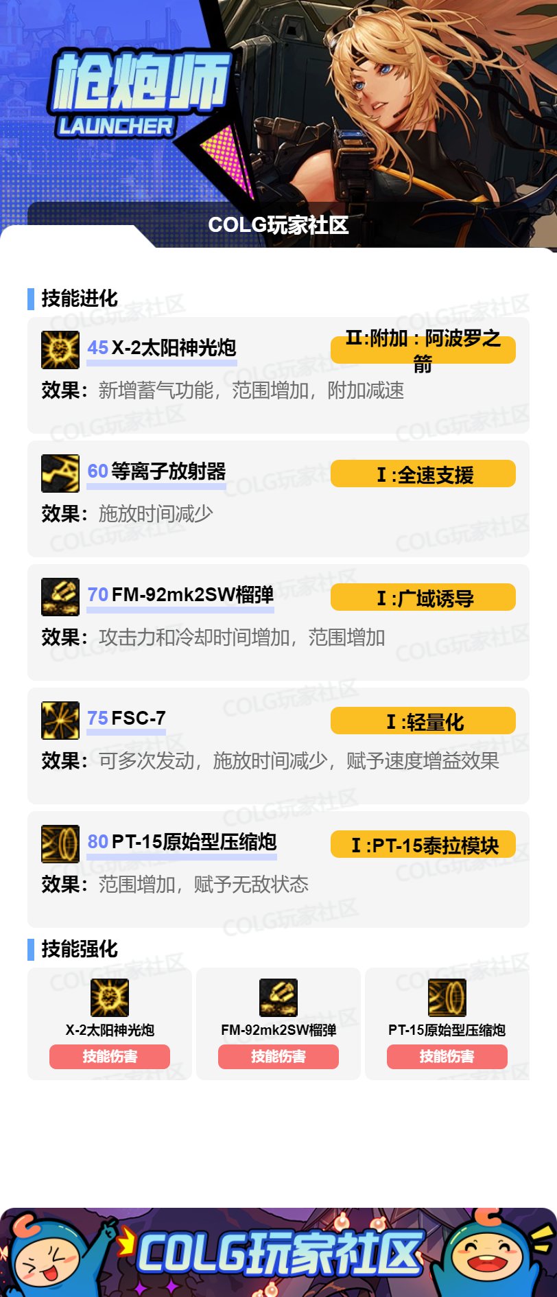 DNFSAO联动版本女大枪加点攻略