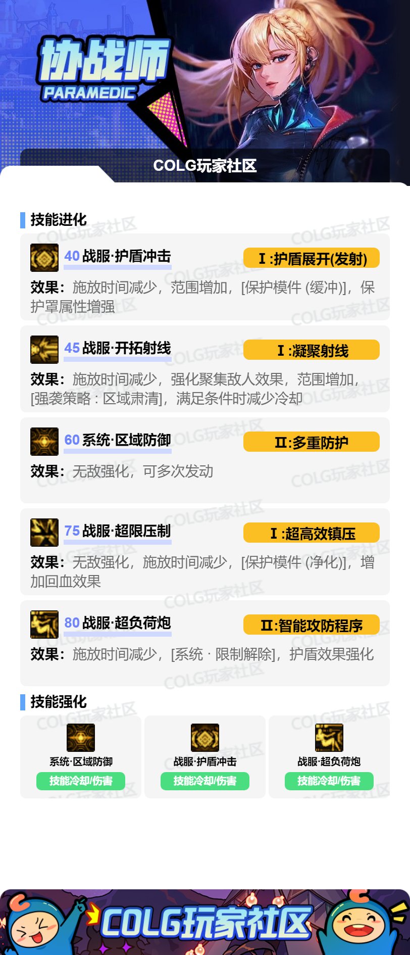 DNFSAO联动版本协战师加点攻略