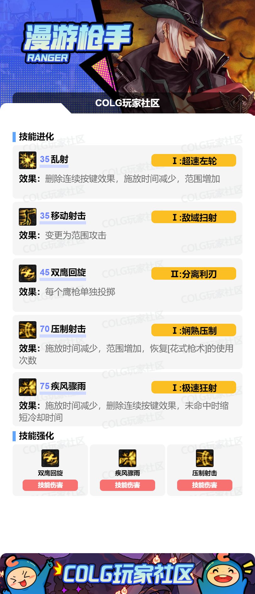 DNFSAO联动版本男漫游加点攻略