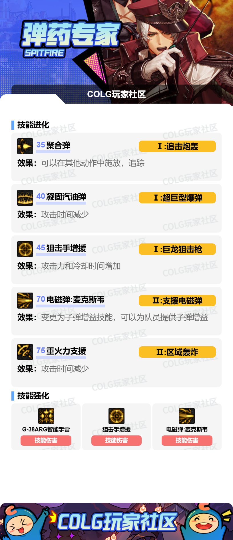 DNFSAO联动版本男弹药加点攻略