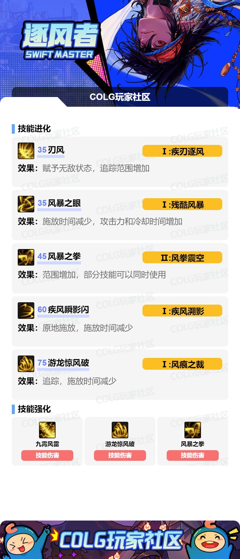 DNFSAO联动版本风法加点攻略