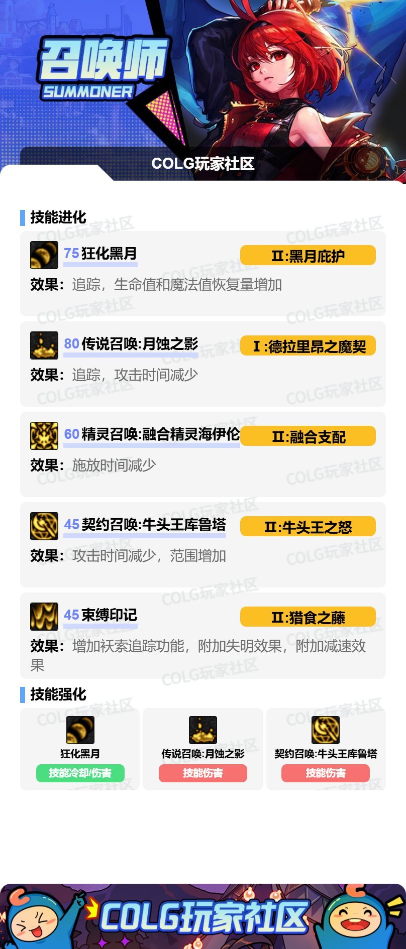 DNFSAO联动版本召唤加点攻略