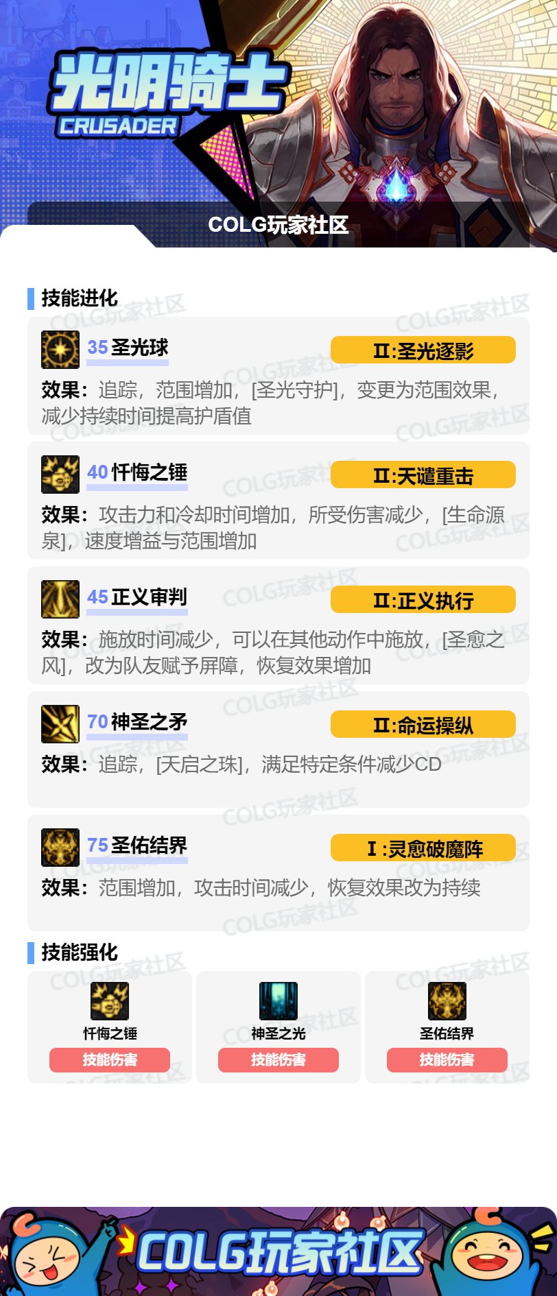 DNFSAO联动版本审判加点攻略