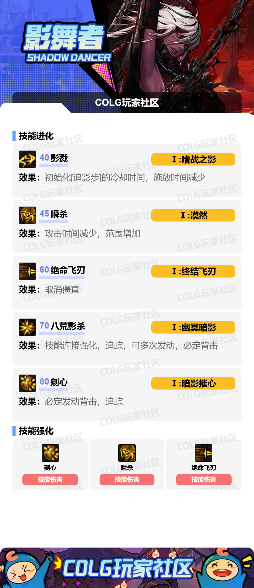 DNFSAO联动版本影舞者加点攻略