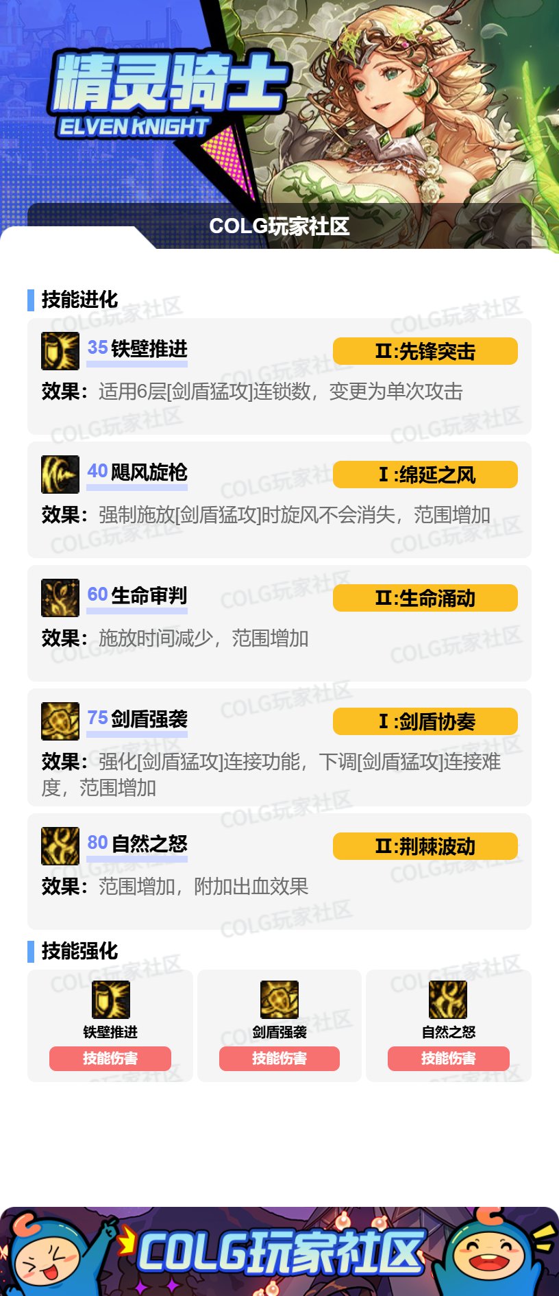 DNFSAO联动版本精灵骑士加点攻略