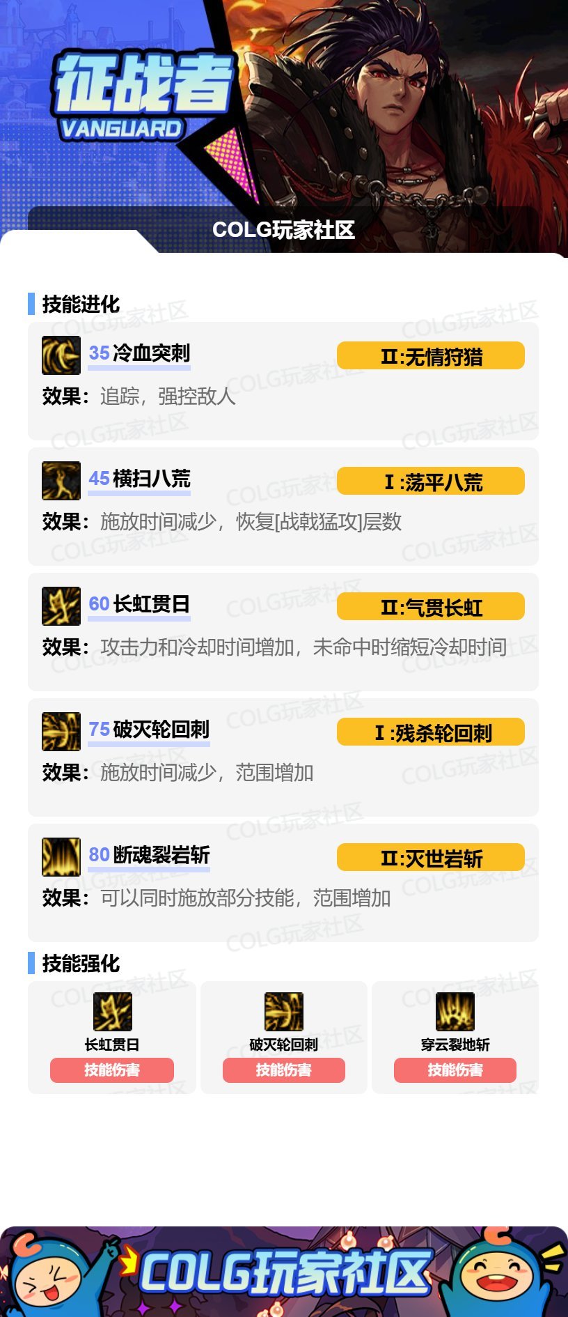 DNFSAO联动版本征战者加点攻略