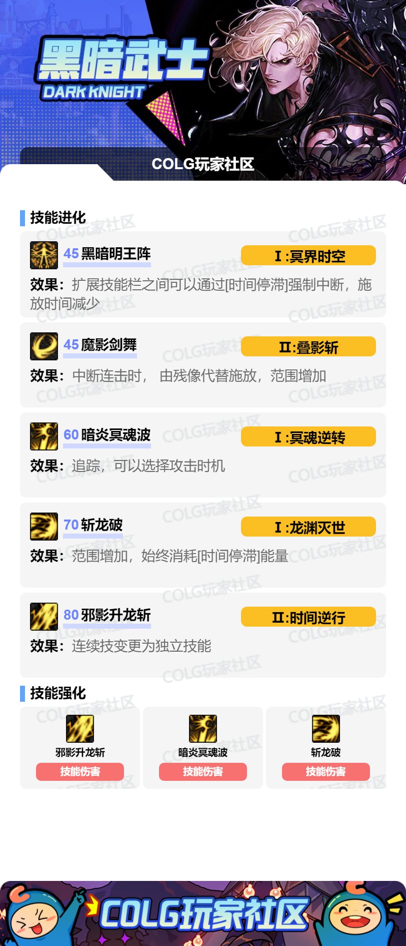 DNFSAO联动版本黑暗武士加点攻略