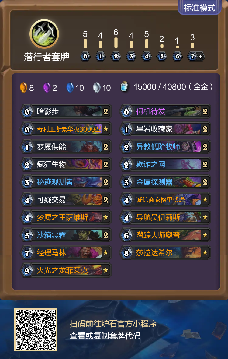 炉石传说安戈洛龟途节奏贼卡组代码分享