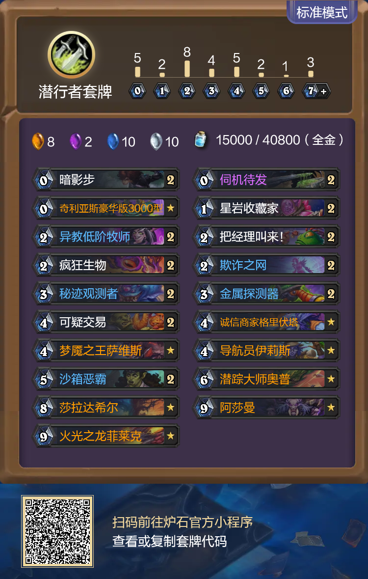 炉石传说安戈洛龟途节奏贼卡组代码分享