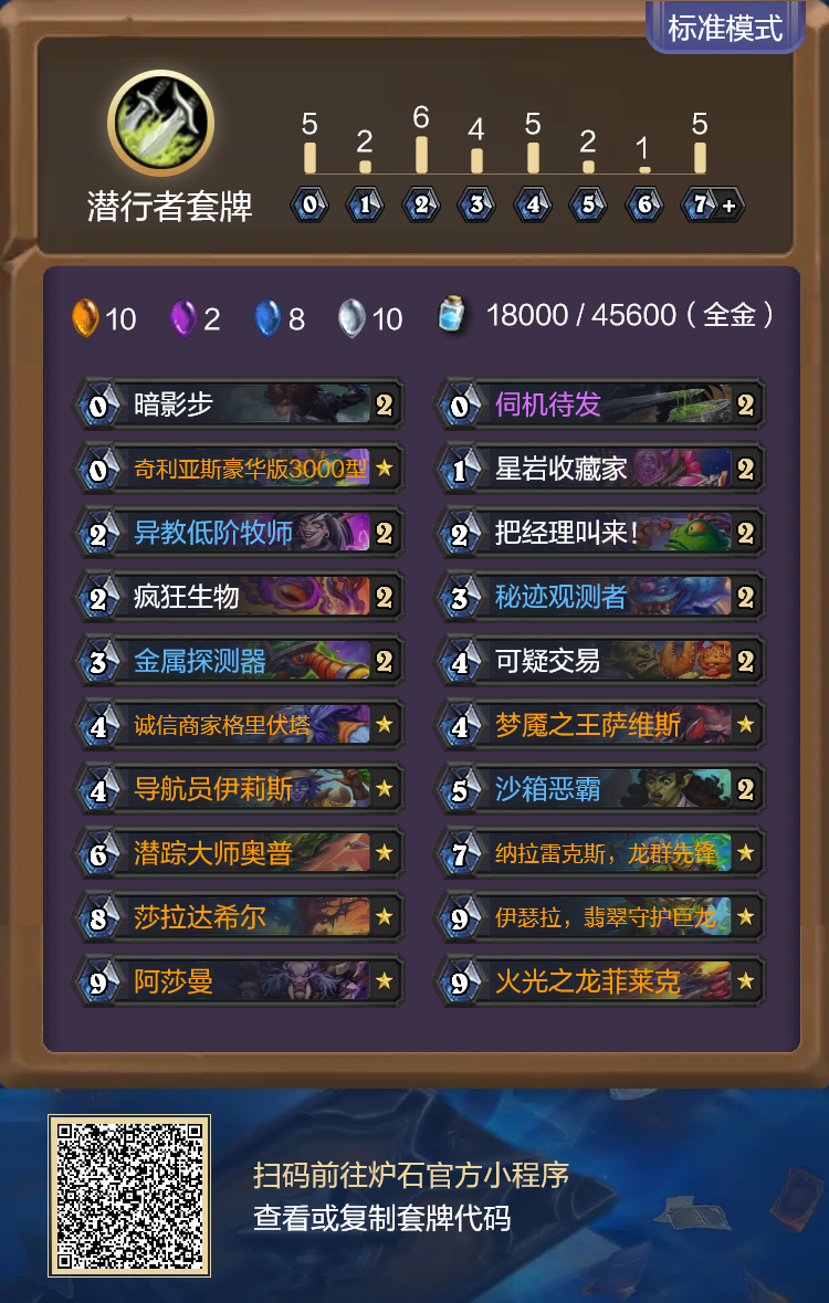 炉石传说安戈洛龟途节奏贼卡组代码分享