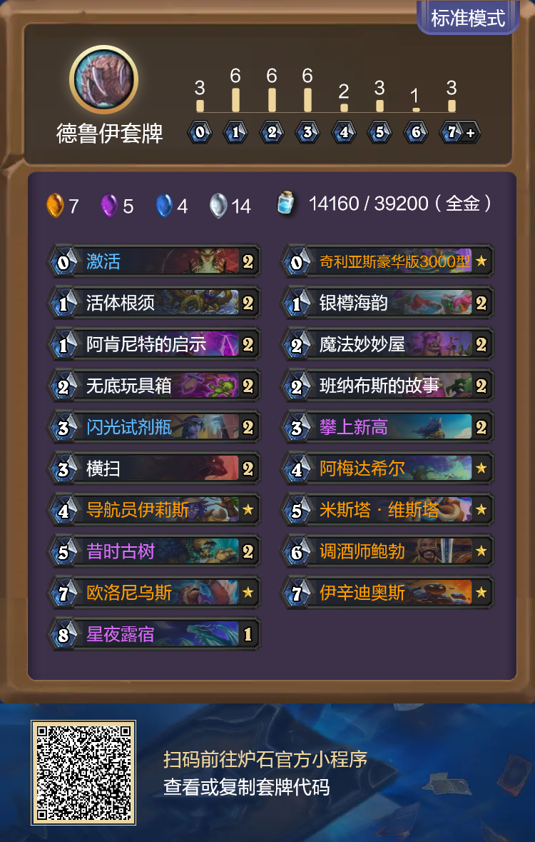 炉石传说安戈洛龟途法强德卡组代码分享