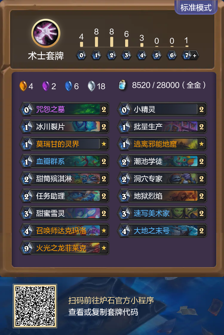 炉石传说安戈洛龟途任务术卡组代码分享