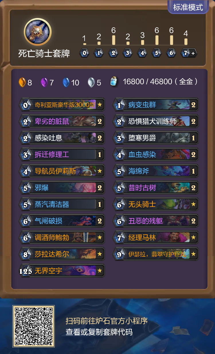 炉石传说安戈洛龟途蛆DK卡组代码分享