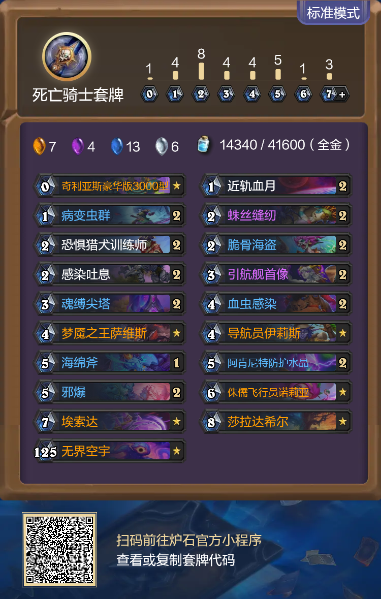 炉石传说安戈洛龟途星舰DK卡组代码分享