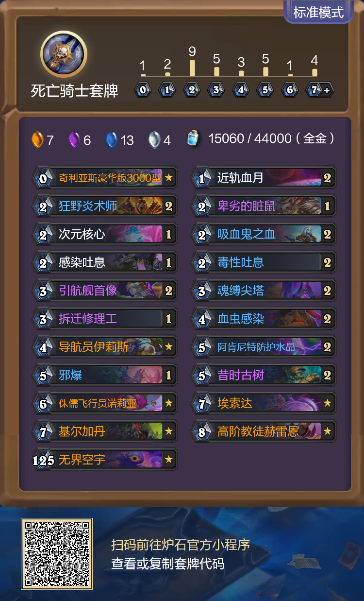 炉石传说安戈洛龟途星舰DK卡组代码分享