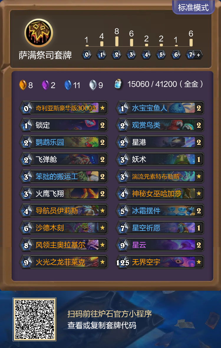 炉石传说安戈洛龟途星云萨卡组代码分享