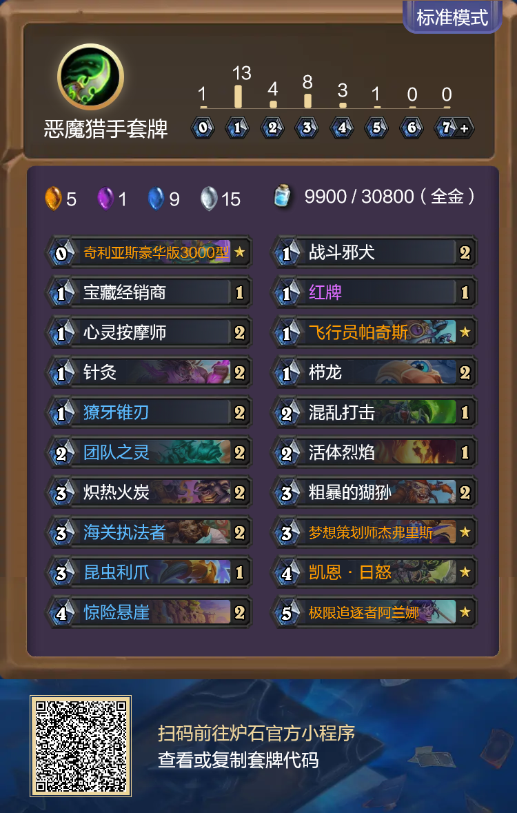 炉石传说安戈洛龟途快攻瞎卡组代码分享