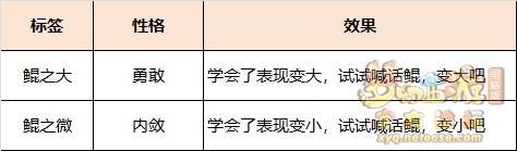 梦幻西游鲲性格标签选择什么好