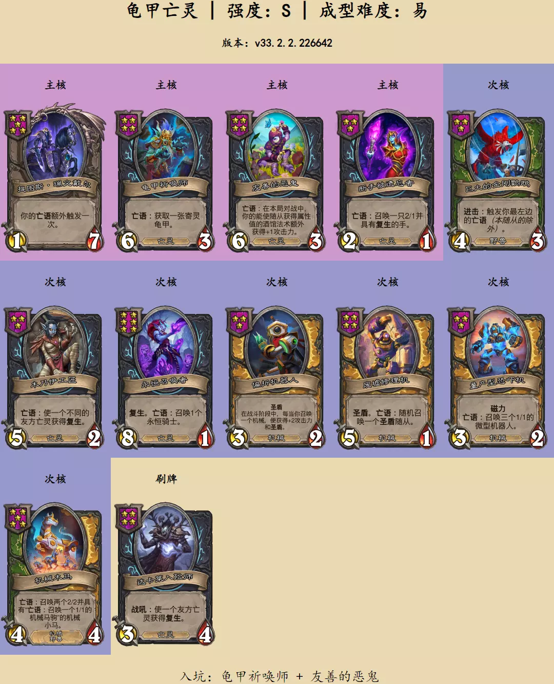 炉石传说酒馆战棋龟甲亡灵怎么玩