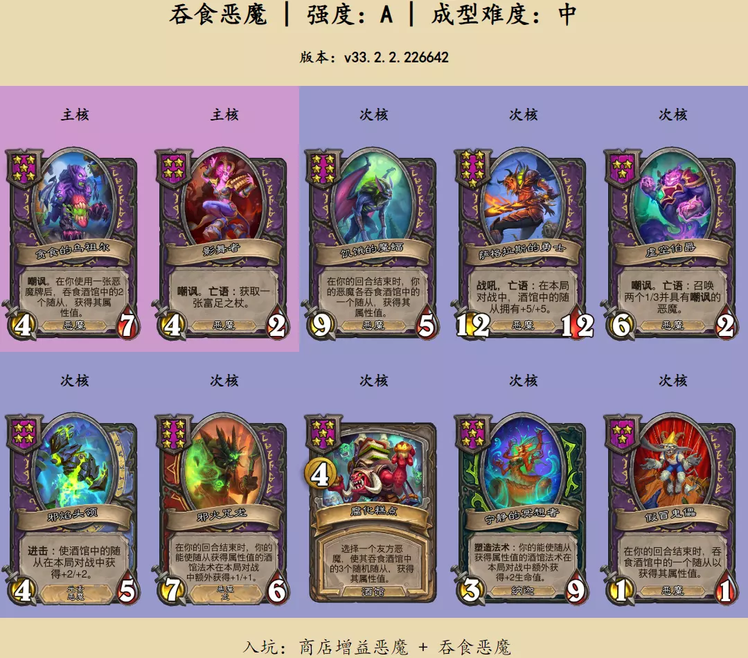 炉石传说酒馆战棋吞食恶魔怎么玩