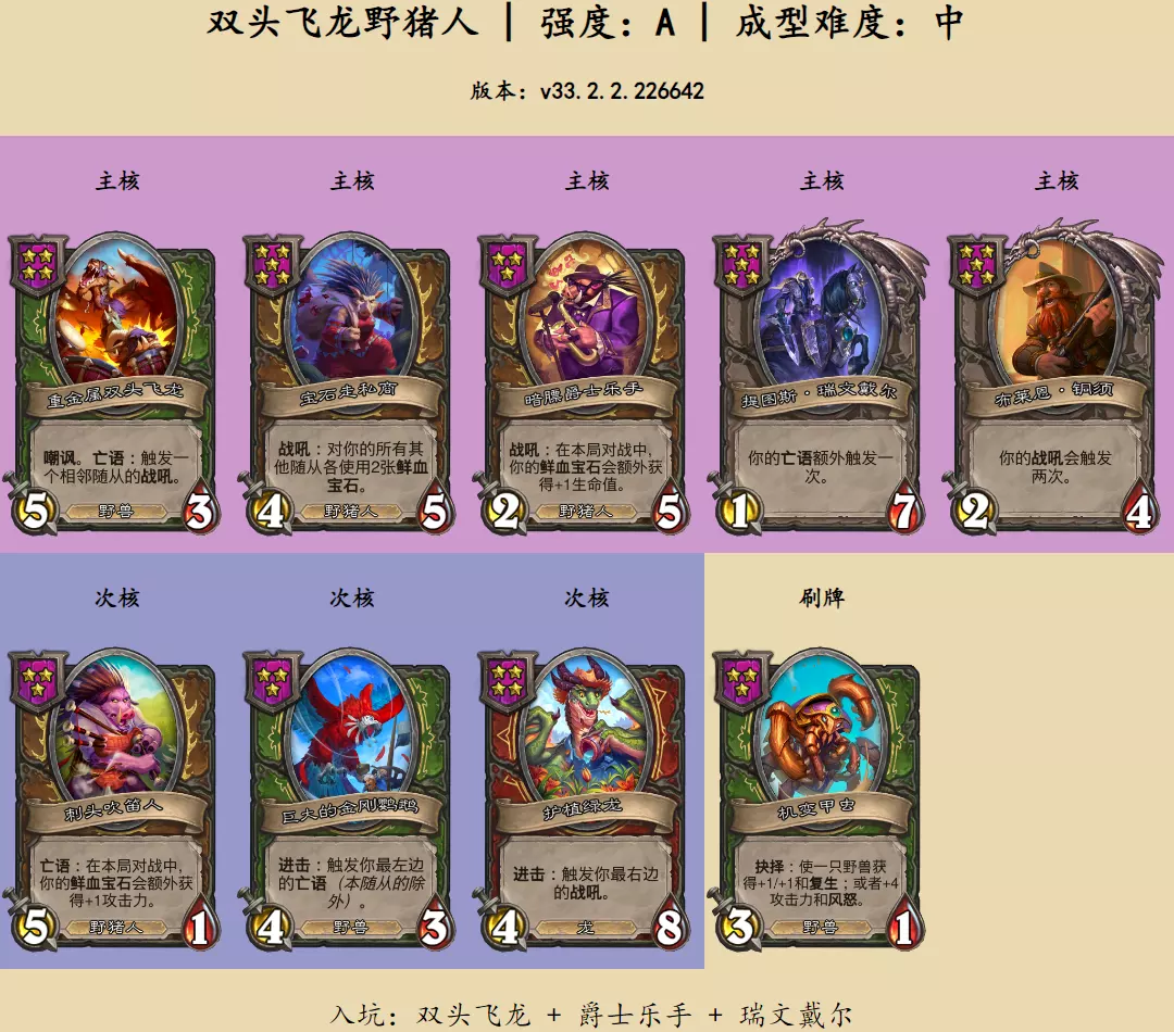 炉石传说酒馆战棋双头飞龙野猪人怎么玩