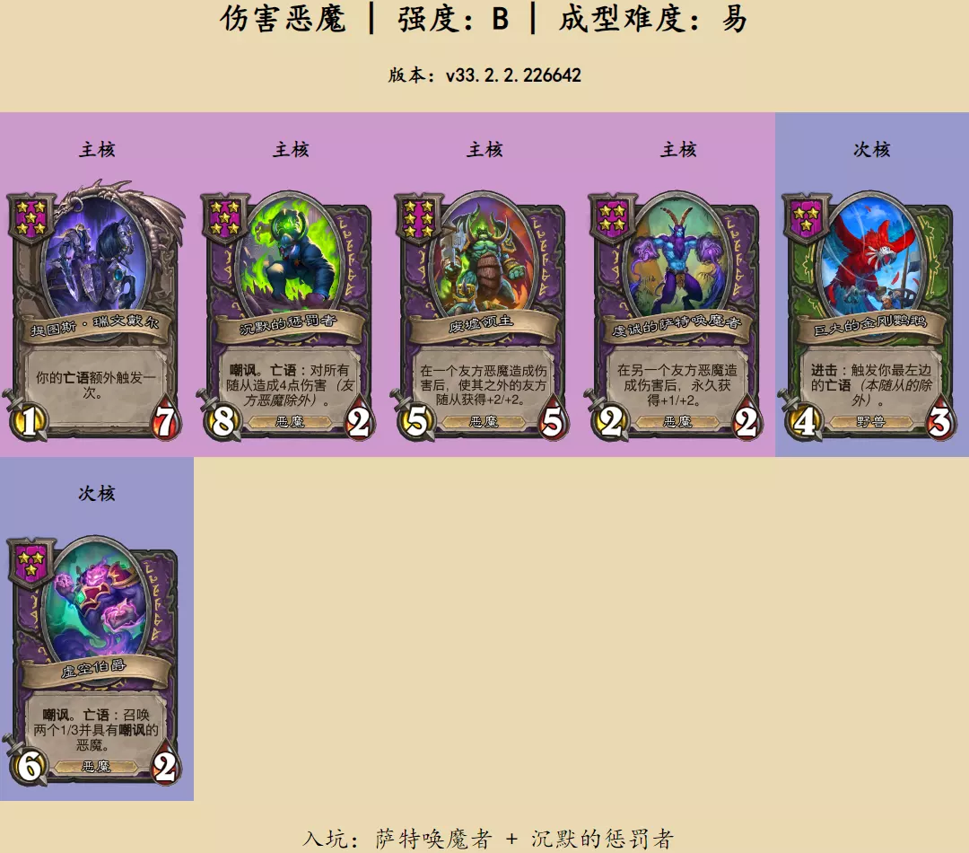 炉石传说酒馆战棋伤害恶魔怎么玩