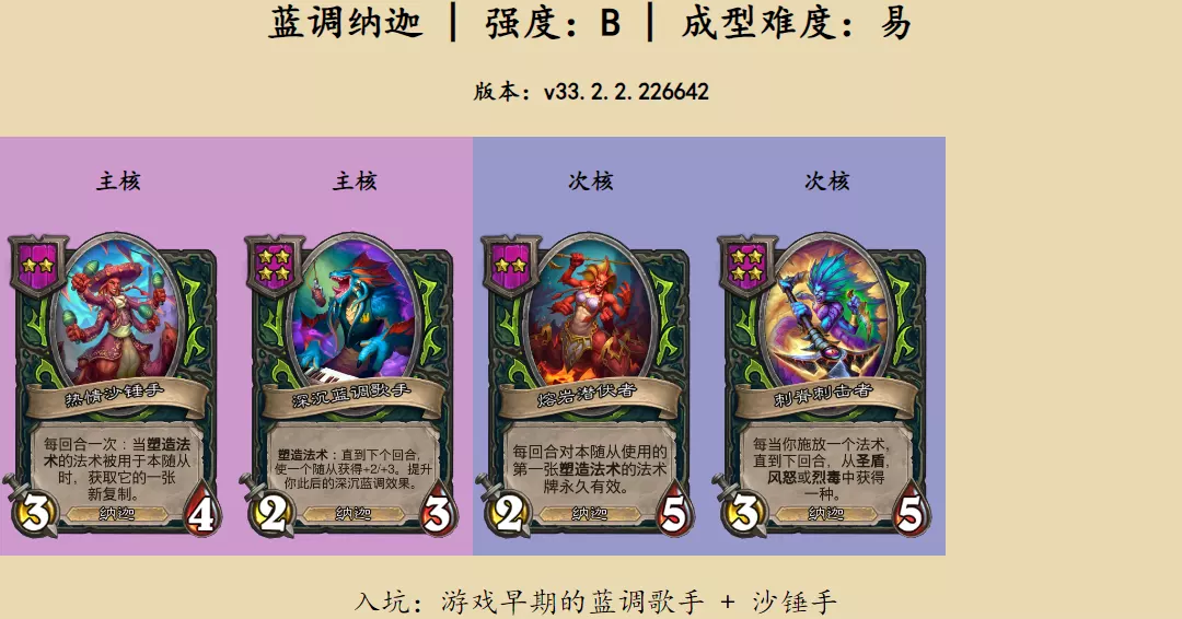 炉石传说酒馆战棋蓝调娜迦怎么玩