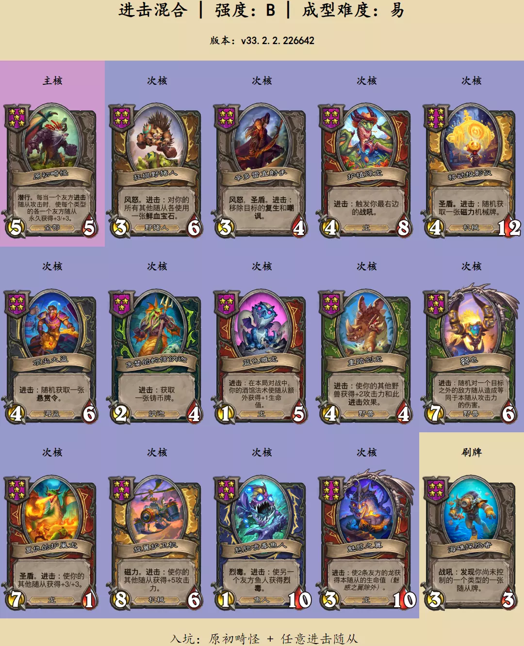 炉石传说酒馆战棋进击混合怎么玩