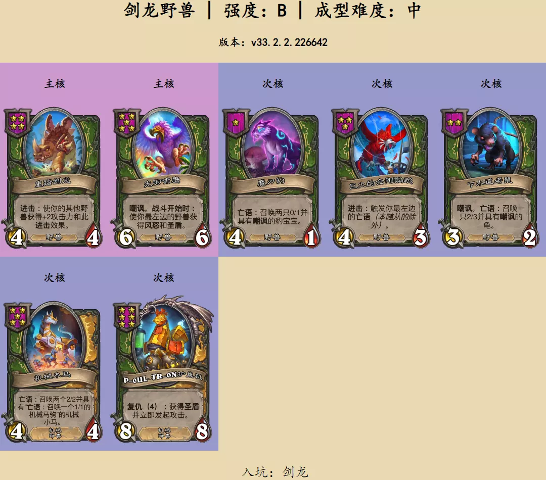 炉石传说酒馆战棋剑龙野兽怎么玩