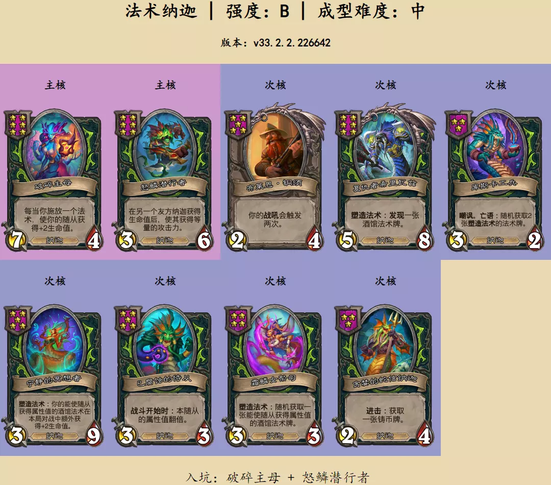 炉石传说酒馆战棋法术纳迦怎么玩