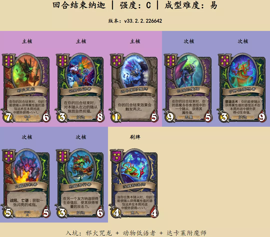 炉石传说酒馆战棋回合结束娜迦怎么玩