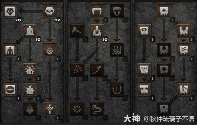 暗黑2纯召死灵怎么玩