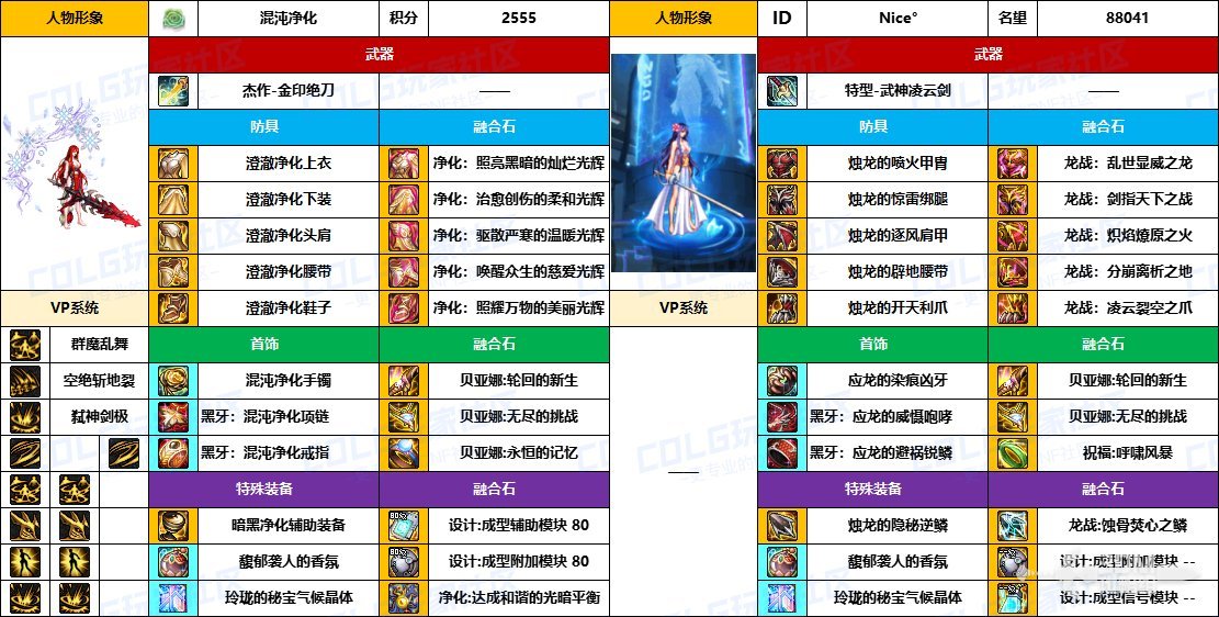 DNF2025国庆版本剑魔毕业装备推荐
