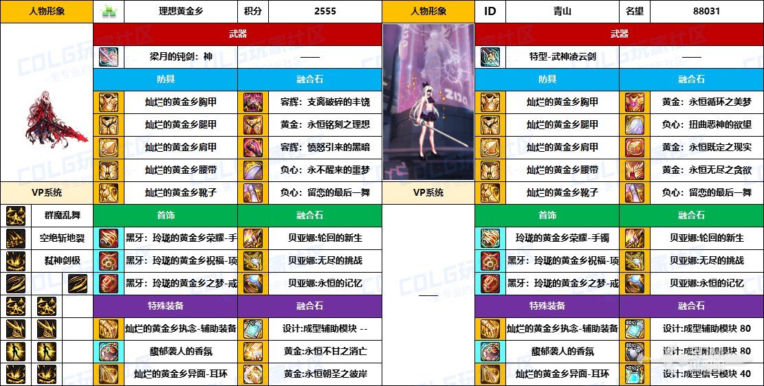 DNF2025国庆版本剑魔毕业装备推荐