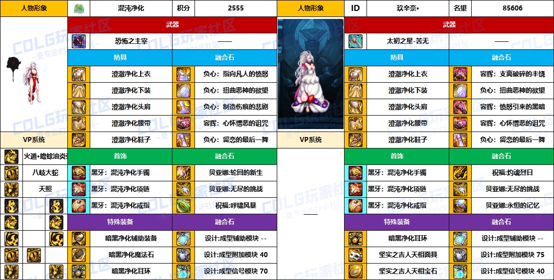 DNF2025国庆版本忍者毕业装备推荐