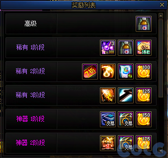 DNF金秋礼包阿拉德拾光之证活动攻略