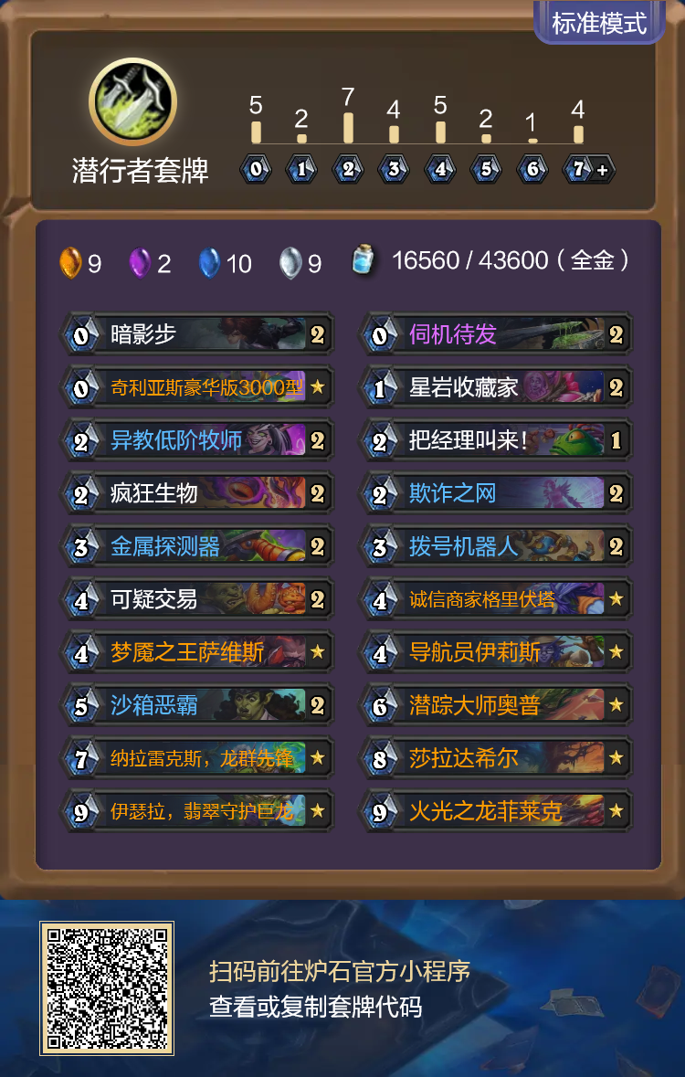 炉石传说重生之日节奏贼卡组代码分享