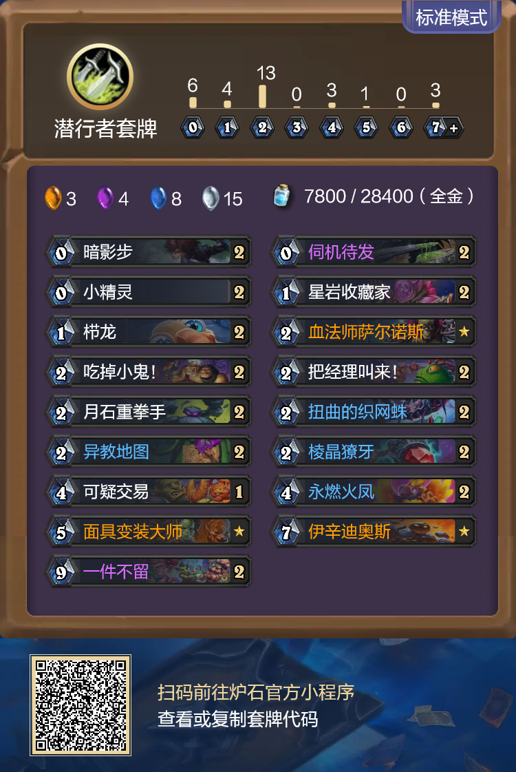 炉石传说重生之日火凤贼卡组代码分享