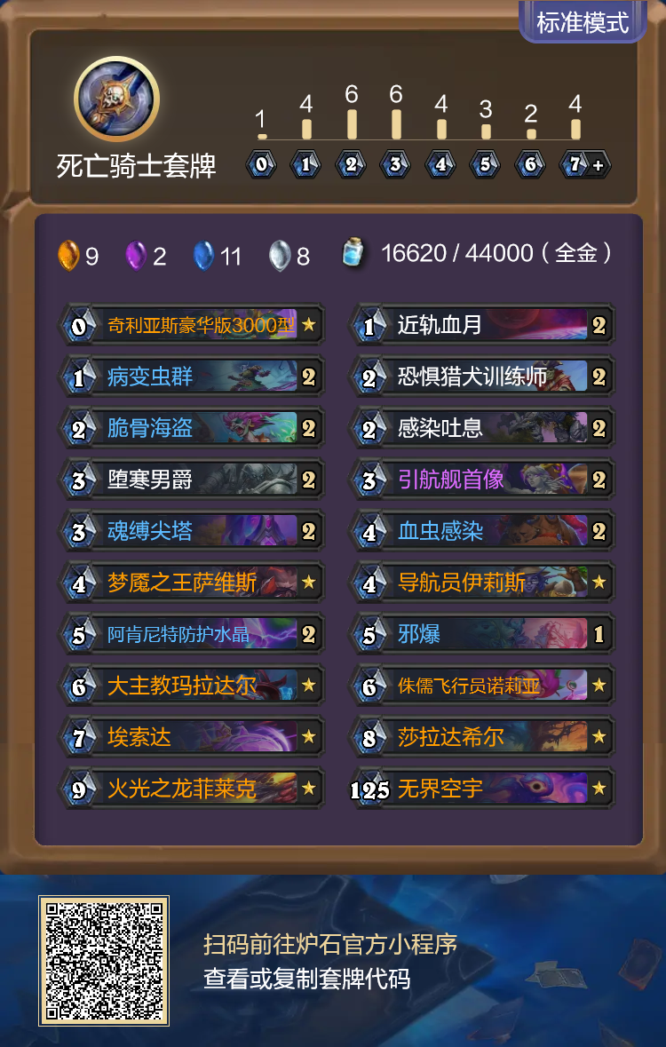 炉石传说重生之日星舰DK卡组代码分享