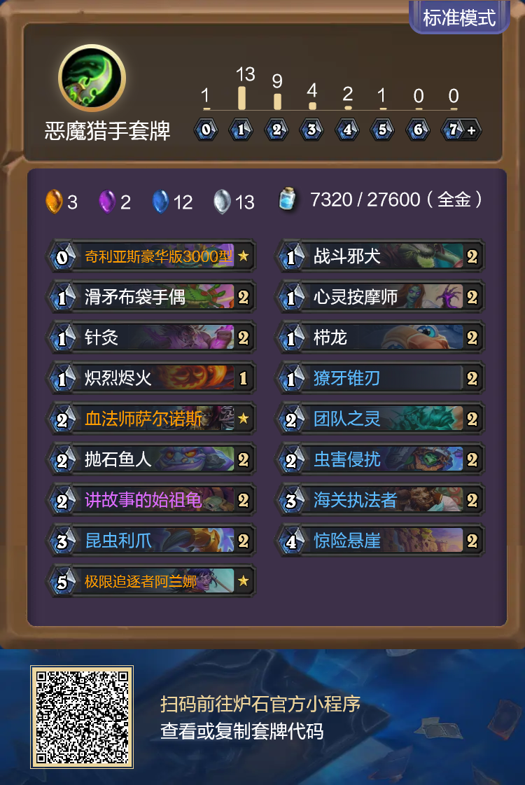 炉石传说重生之日快攻瞎卡组代码分享