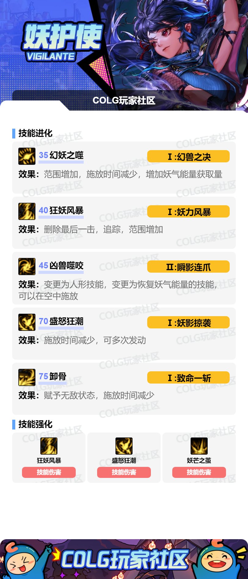 DNF2025国庆版本妖护使加点攻略