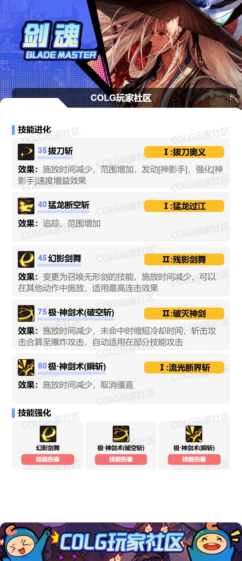 DNF2025国庆版本剑魂加点攻略