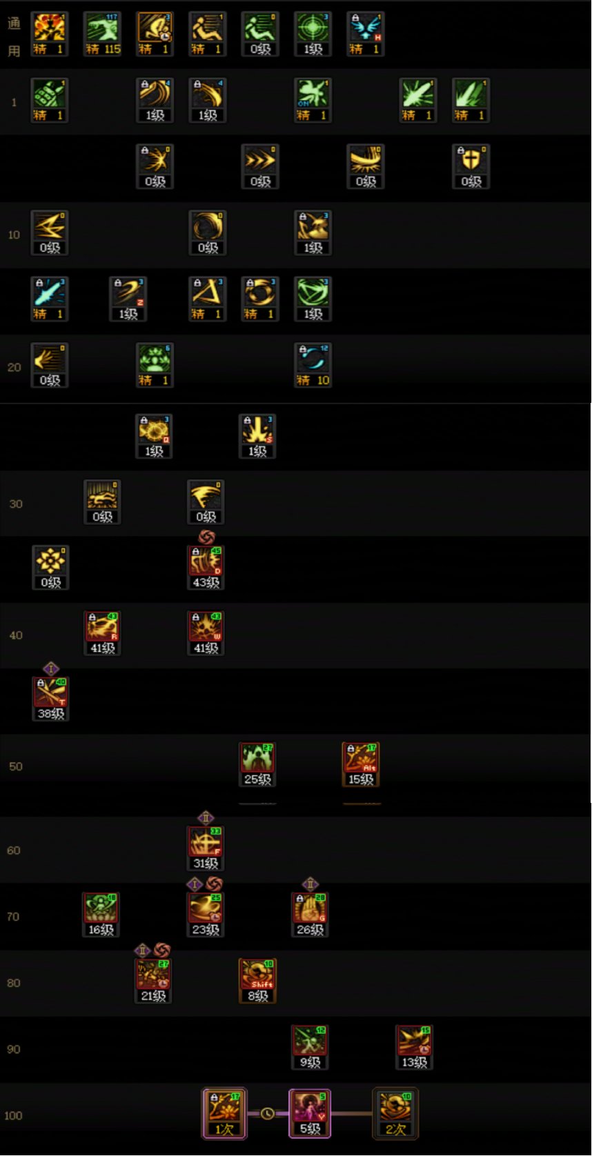 DNF2025国庆版本剑帝加点攻略