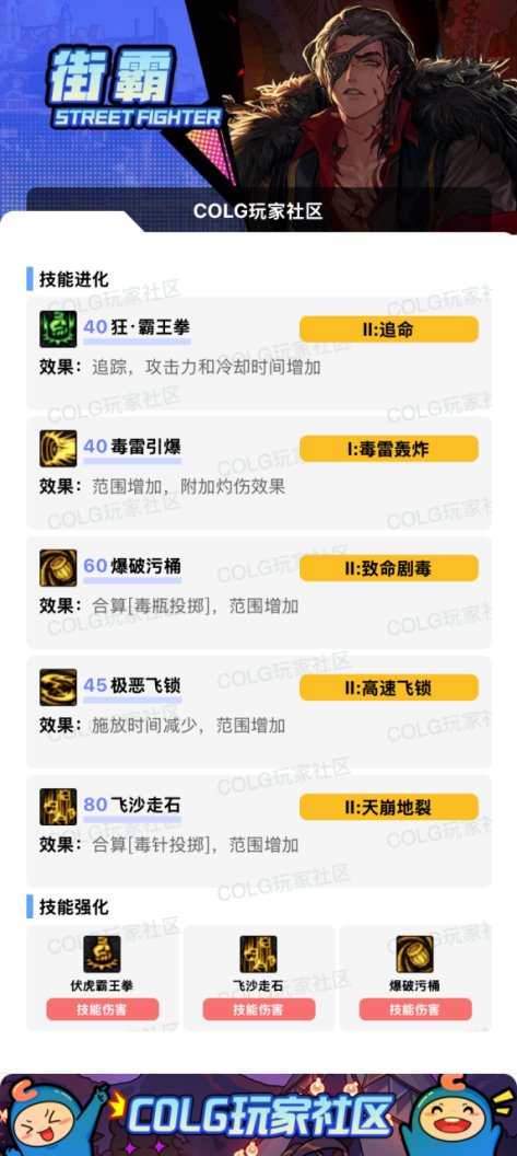 DNF2025国庆版本男街霸加点攻略